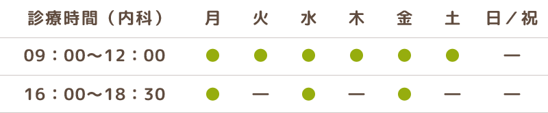 内科|診療時間